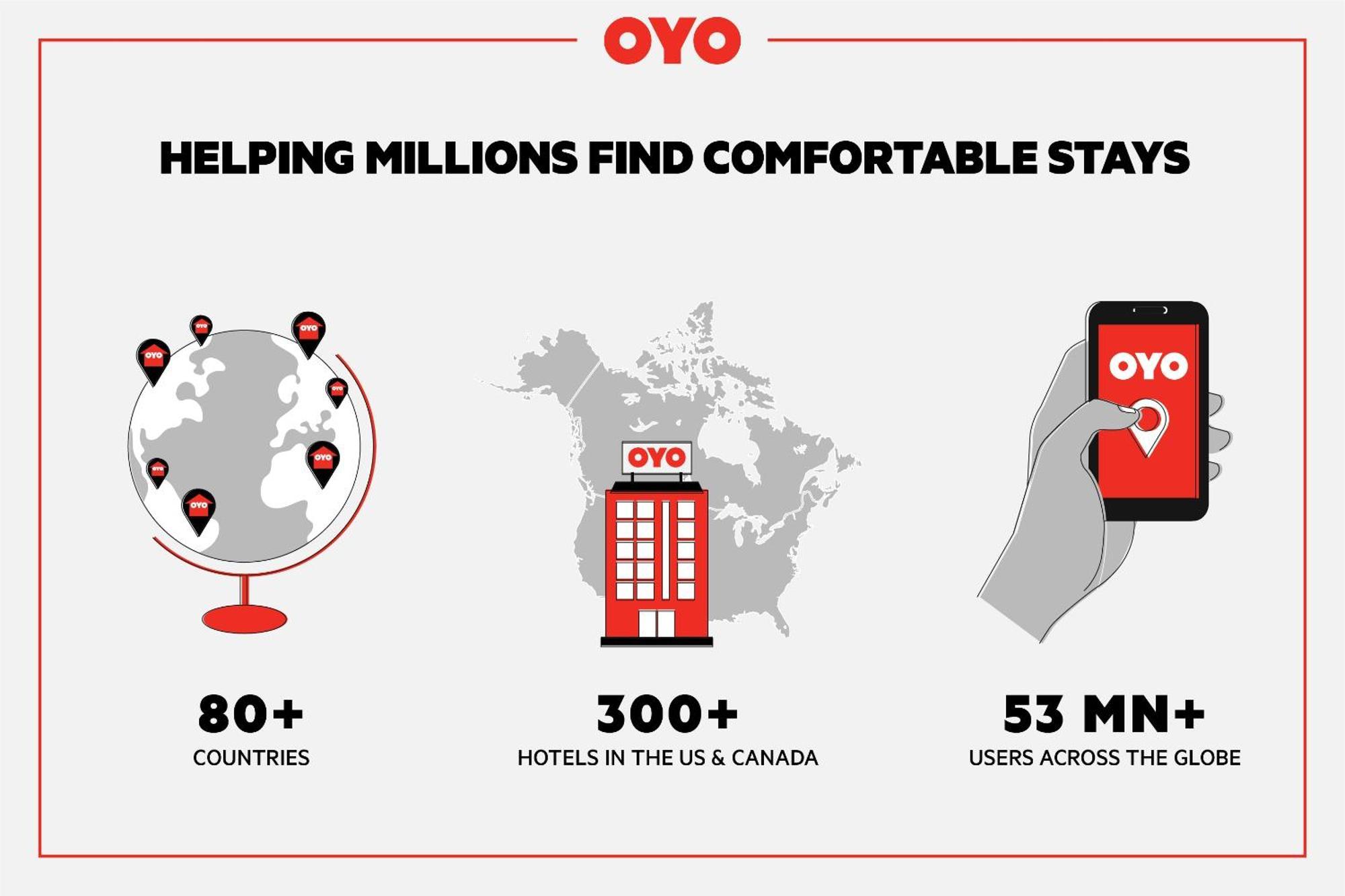 Oyo Hotel Petersburg Va - 템플턴 외부 사진